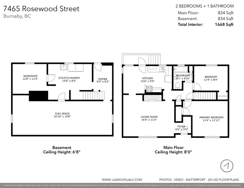 Image of home for listing MLS® R3136630