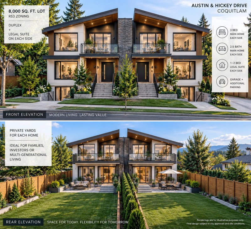 Image of home for listing MLS® R3138971