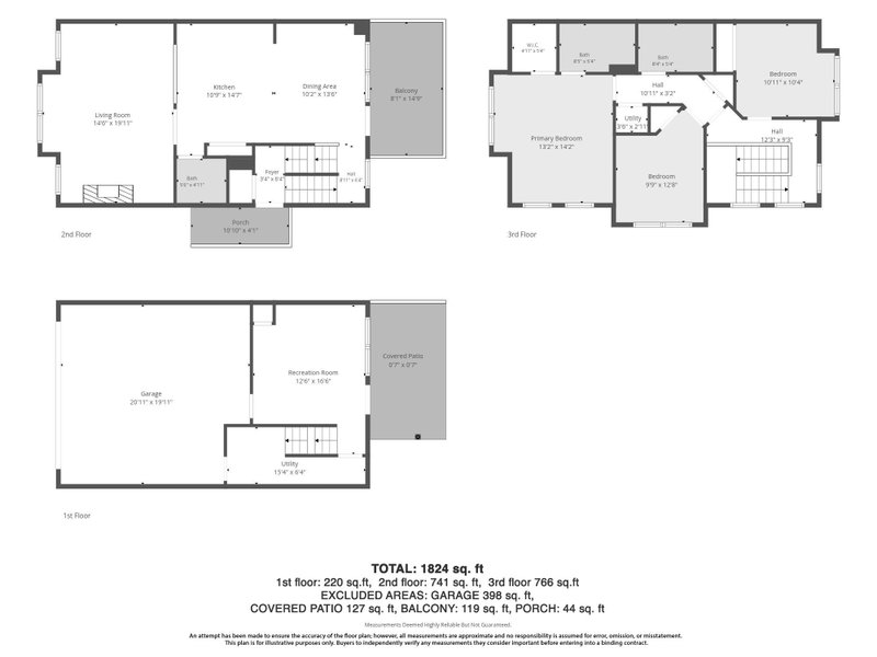 Image of home for listing MLS® R3141807