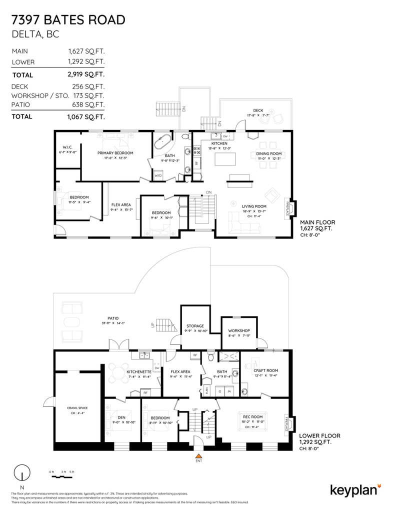 Image of home for listing MLS® R3142203