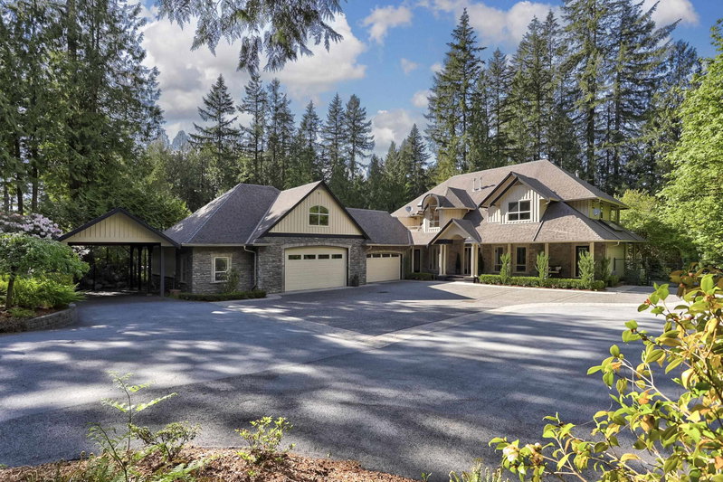 Image of home for listing MLS® R3142225
