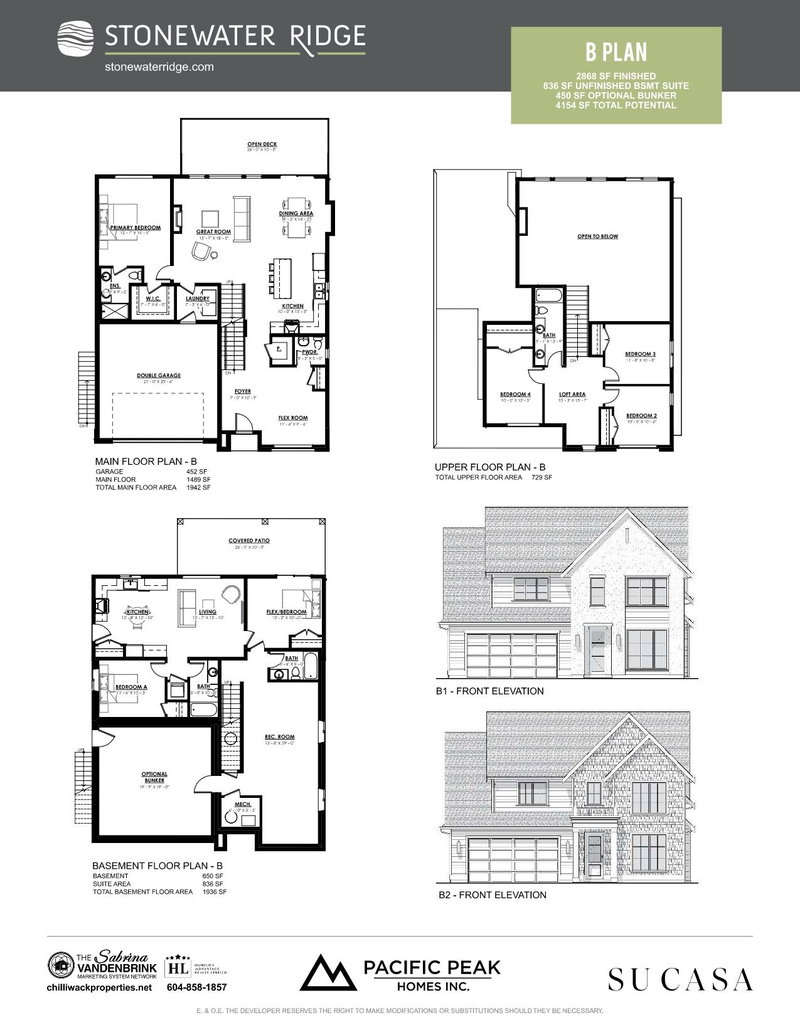 Image of home for listing MLS® R3143433