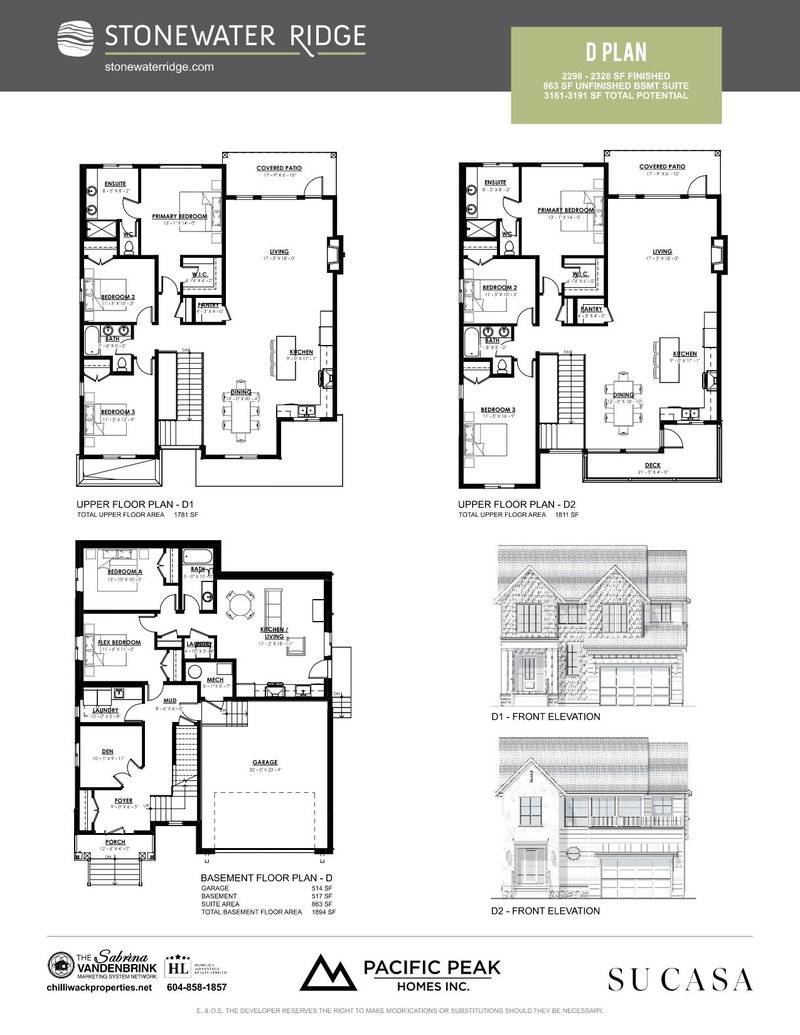 Image of home for listing MLS® R3143522