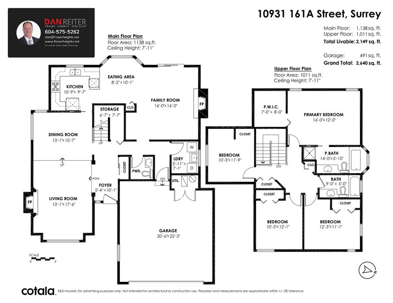 Image of home for listing MLS® R3143595