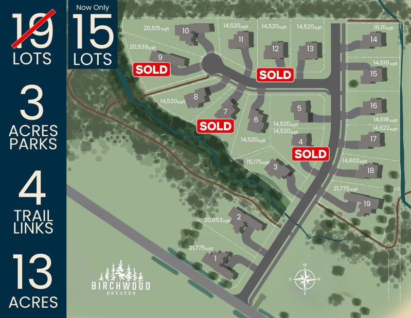 Image of home for listing MLS® R3143795