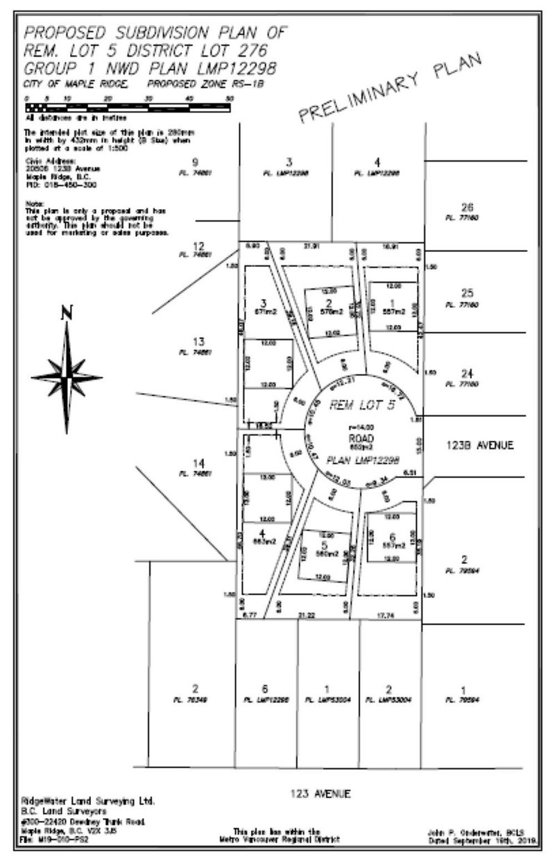 Image of home for listing MLS® R3145373