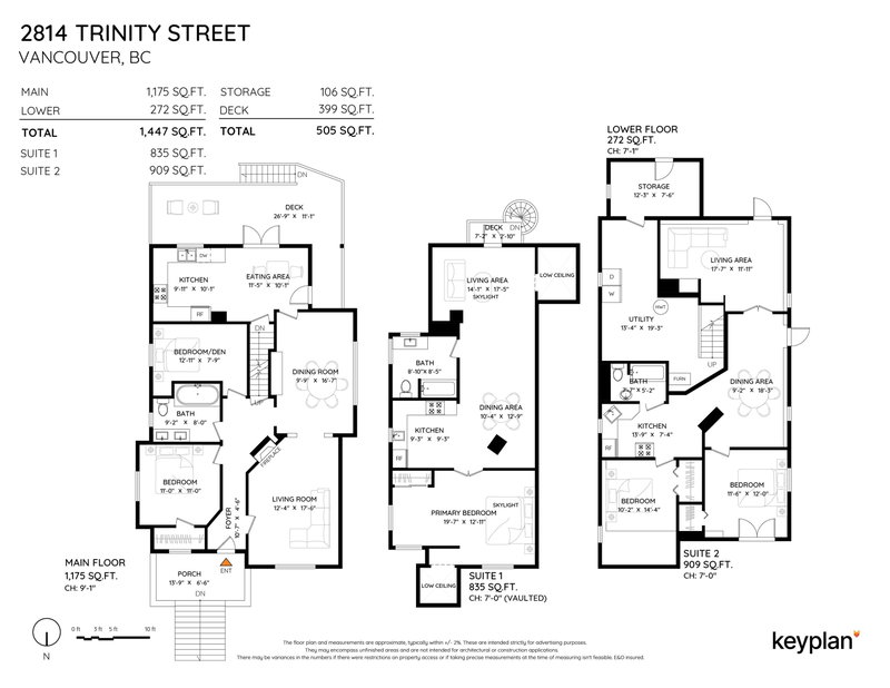 Image of home for listing MLS® R3146364