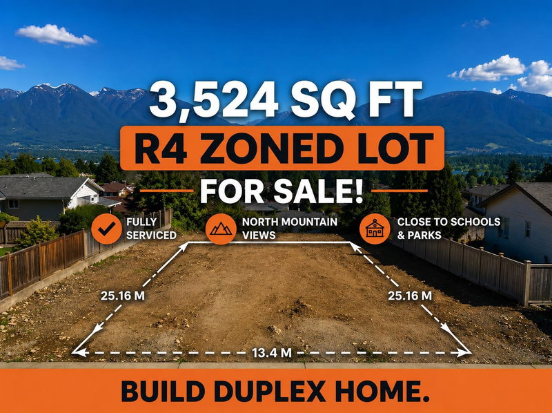 Image of home for listing MLS® R3147833