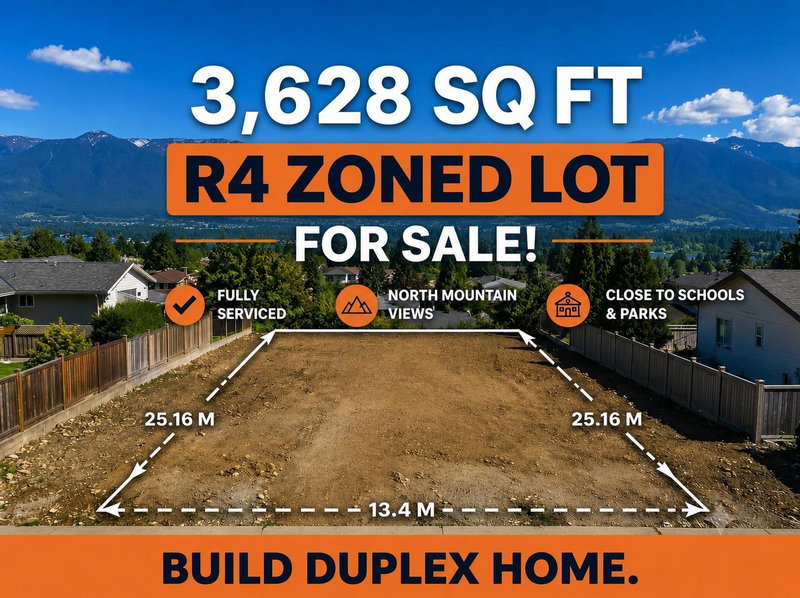 Image of home for listing MLS® R3147841