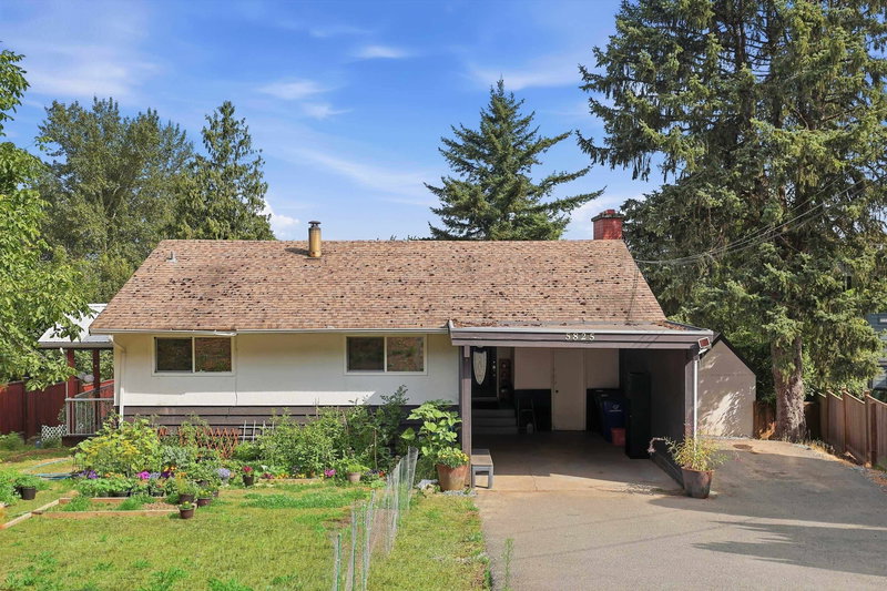 Image of home for listing MLS® R3149637