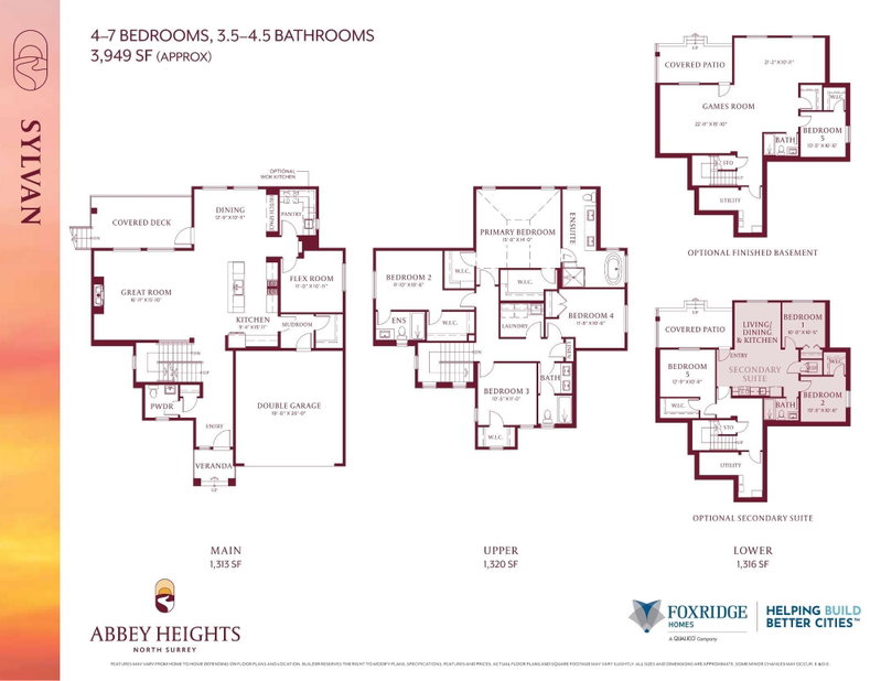 Image of home for listing MLS® R3150896