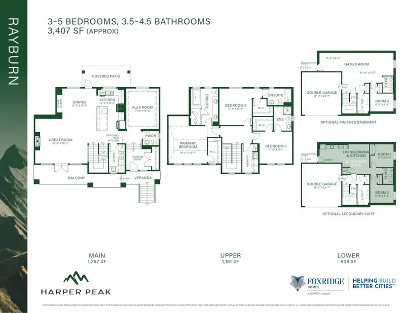 Image of home for listing MLS® R3151589