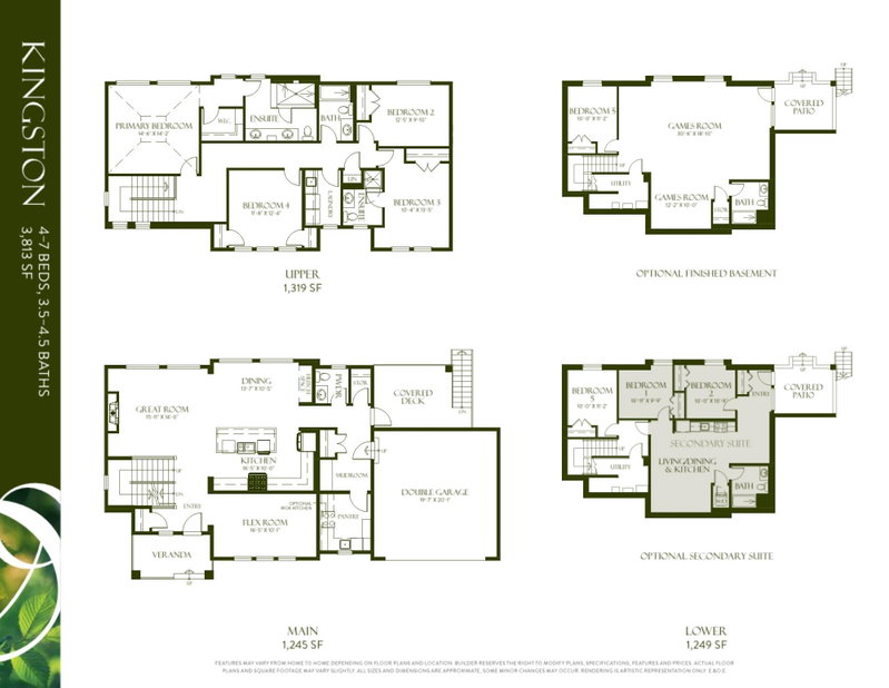 Image of home for listing MLS® R3151689