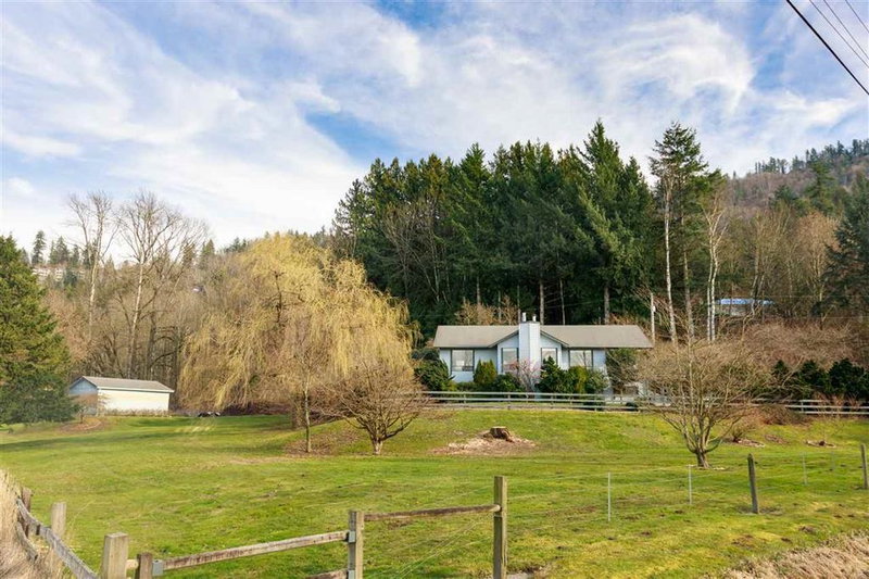 Image of home for listing MLS® R3154005