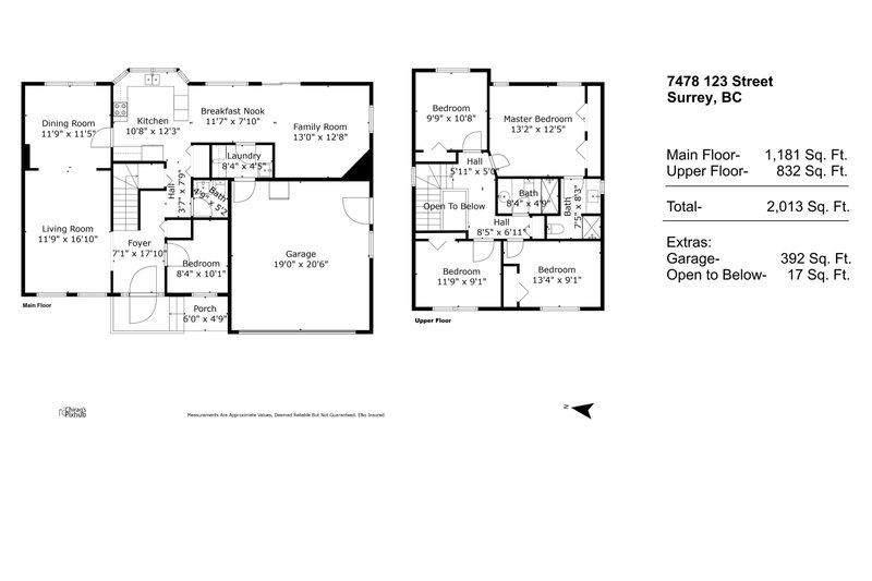 Image of home for listing MLS® R3154863