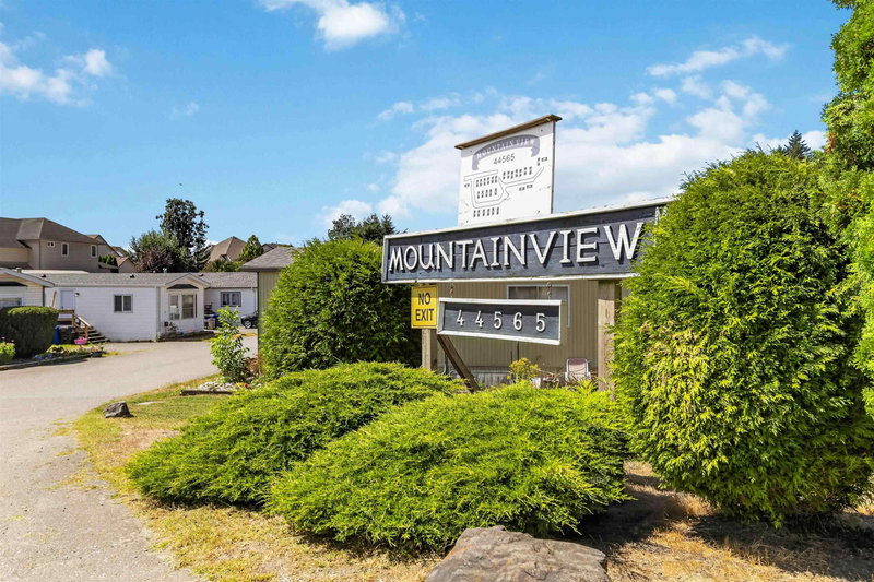 Image of home for listing MLS® R3155126