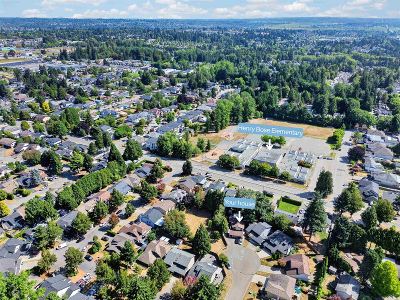 Image of home for listing MLS® R3155551