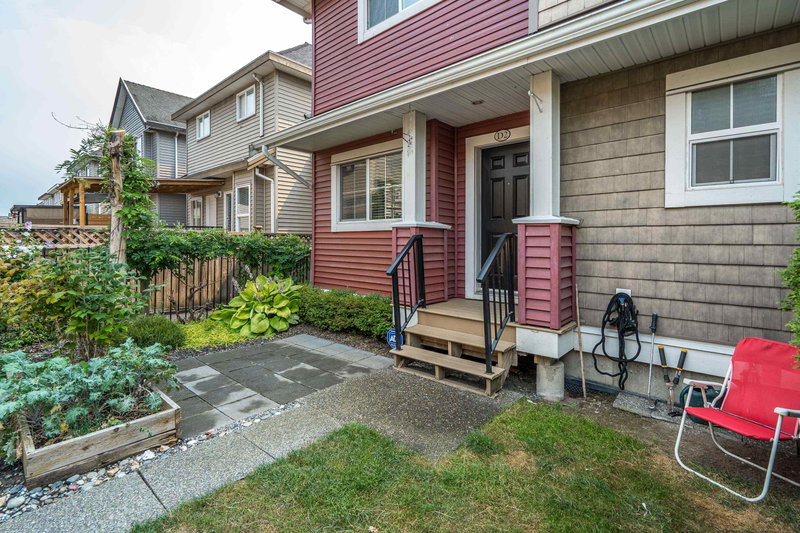 Image of home for listing MLS® R3155576