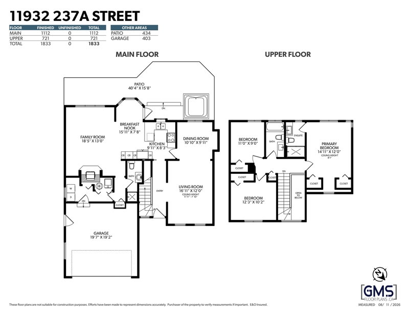Image of home for listing MLS® R3155863