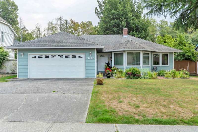 Image of home for listing MLS® R3156324