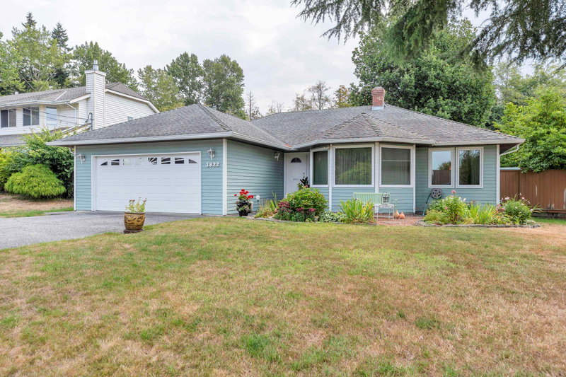 Image of home for listing MLS® R3156324