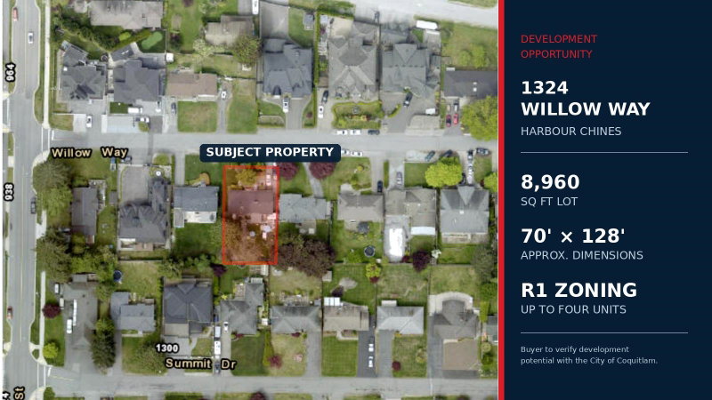 Image of home for listing MLS® R3156913