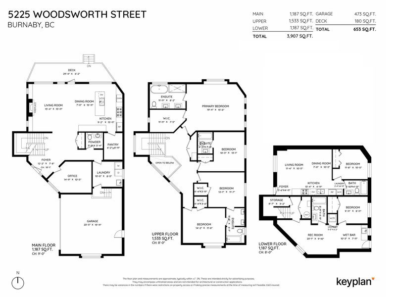 Image of home for listing MLS® R3157524