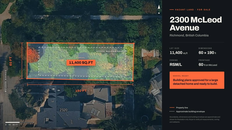 Image of home for listing MLS® R3158952