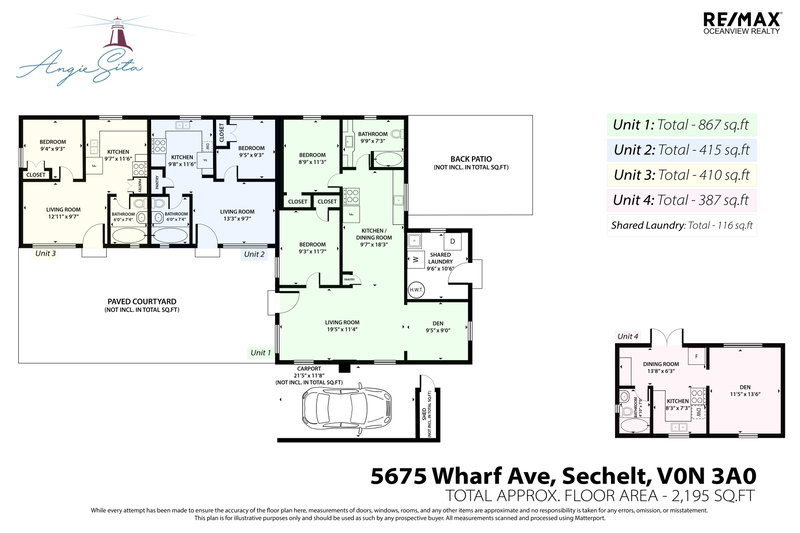 Image of home for listing MLS® R3159778