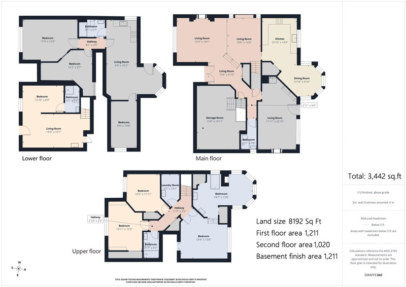 Image of home for listing MLS® R3160558