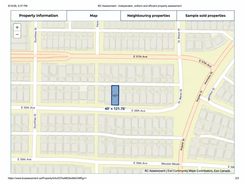 Image of home for listing MLS® R3161676