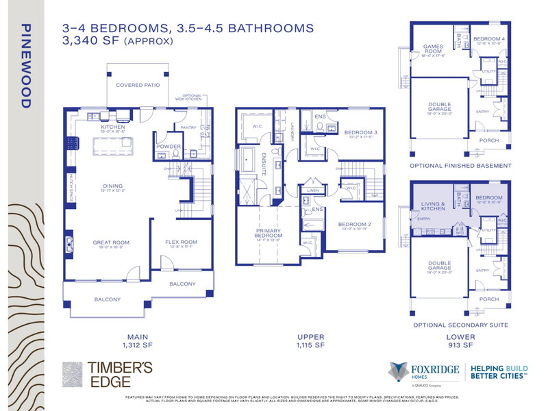 Image of home for listing MLS® R3161719