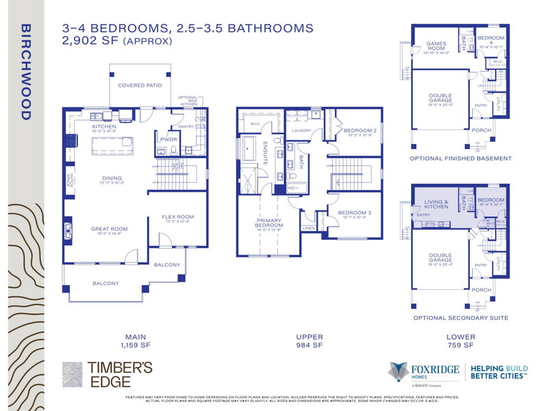 Image of home for listing MLS® R3161814