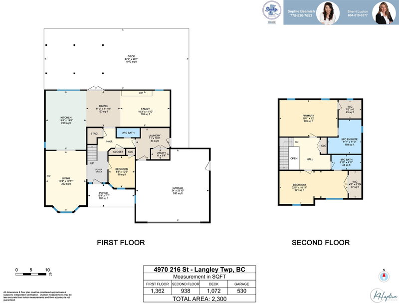 Image of home for listing MLS® R3162693