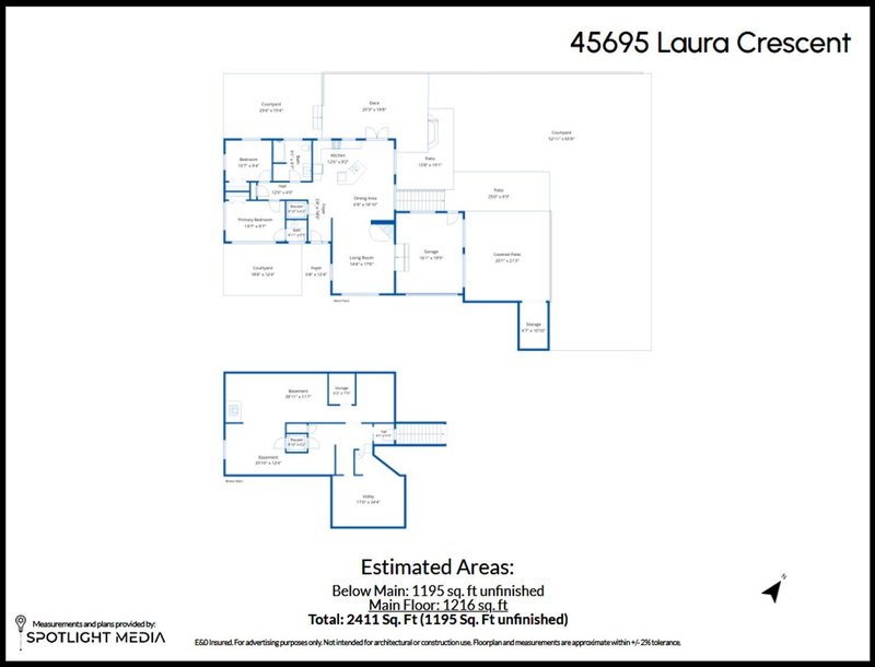 Image of home for listing MLS® R3163029