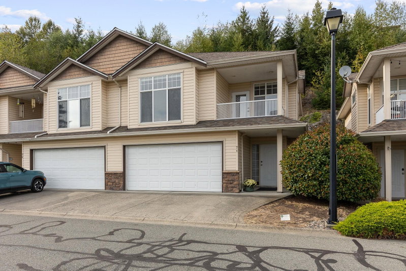Image of home for listing MLS® R3163931