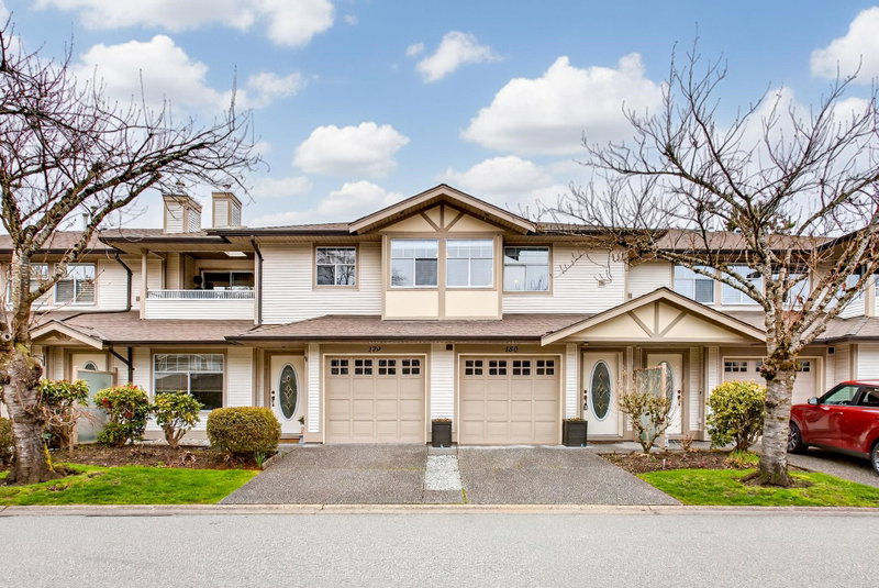 Image of home for listing MLS® R3164187