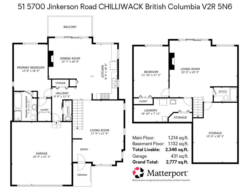 Image of home for listing MLS® R3164345