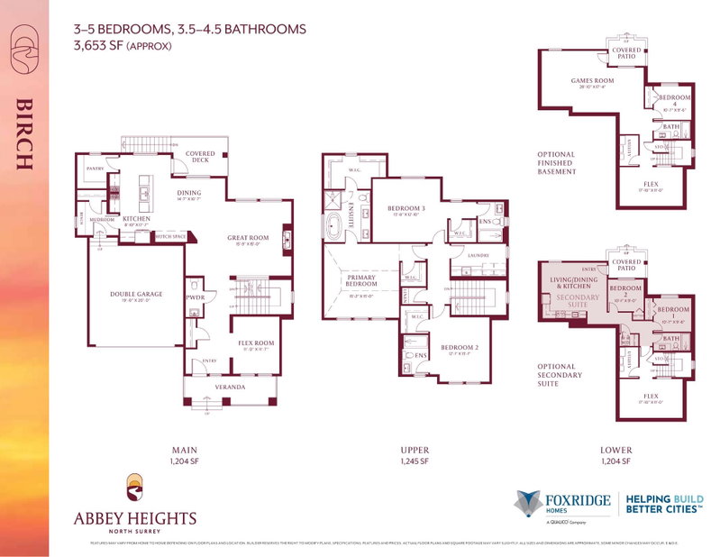 Image of home for listing MLS® R3165550