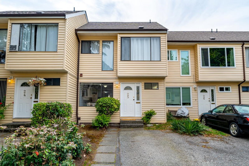 Image of home for listing MLS® R3165552