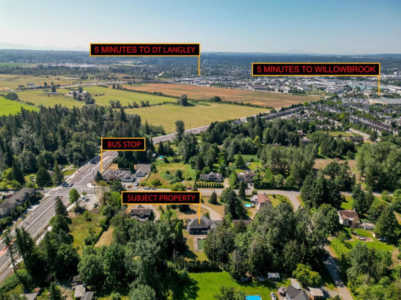 Image of home for listing MLS® R3166189