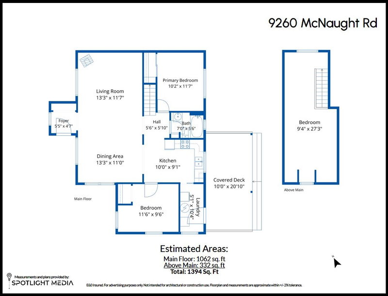 Image of home for listing MLS® R3166792