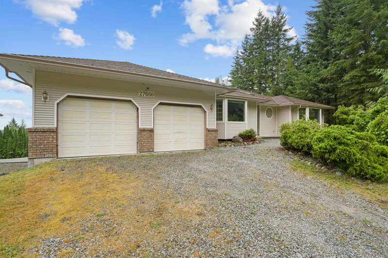 Image of home for listing MLS® R3167239