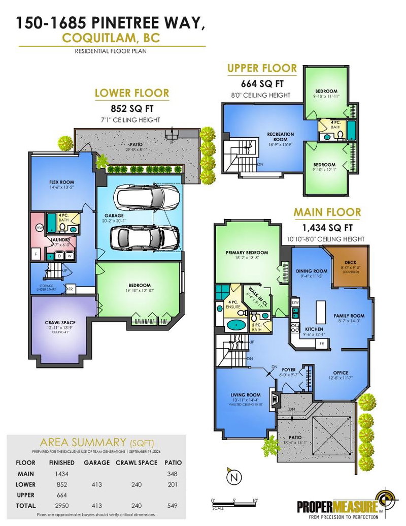 Image of home for listing MLS® R3168106