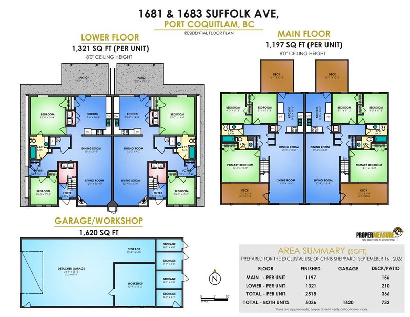 Image of home for listing MLS® R3169358