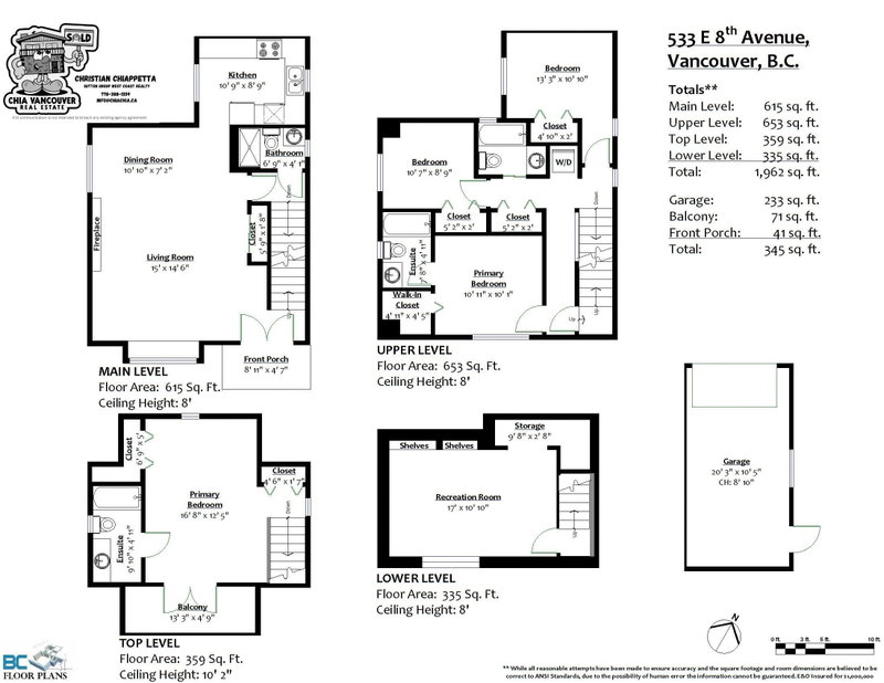 Image of home for listing MLS® R3170048