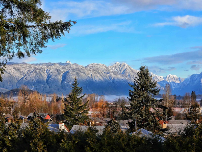 Image of home for listing MLS® R3171489