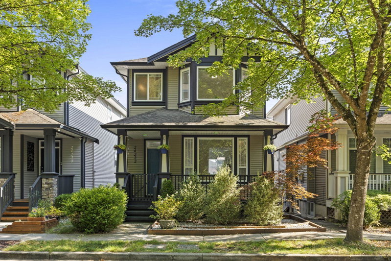 Image of home for listing MLS® R3171788