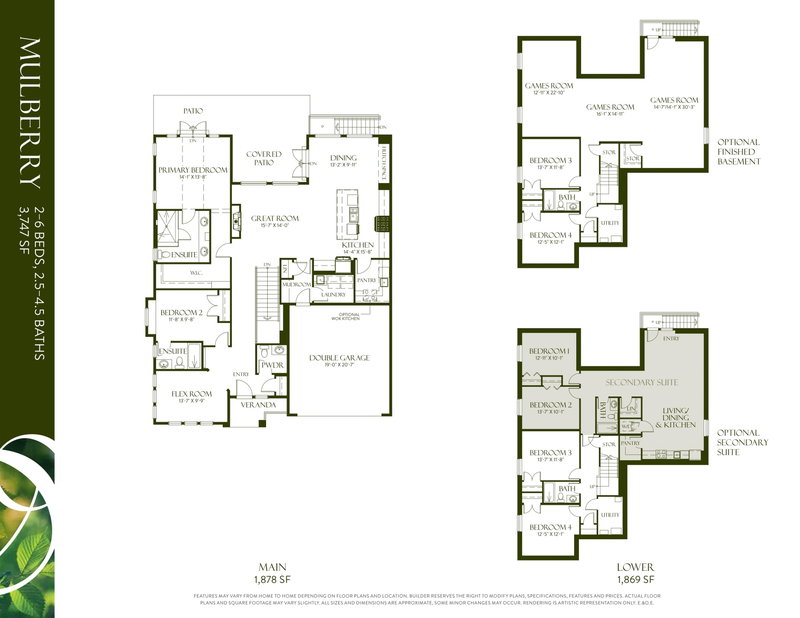 Image of home for listing MLS® R3171878