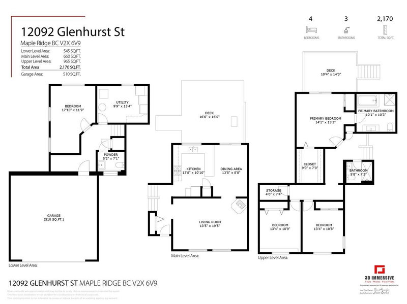 Image of home for listing MLS® R3172454